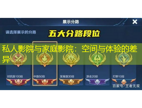 私人影院与家庭影院：空间与体验的差异